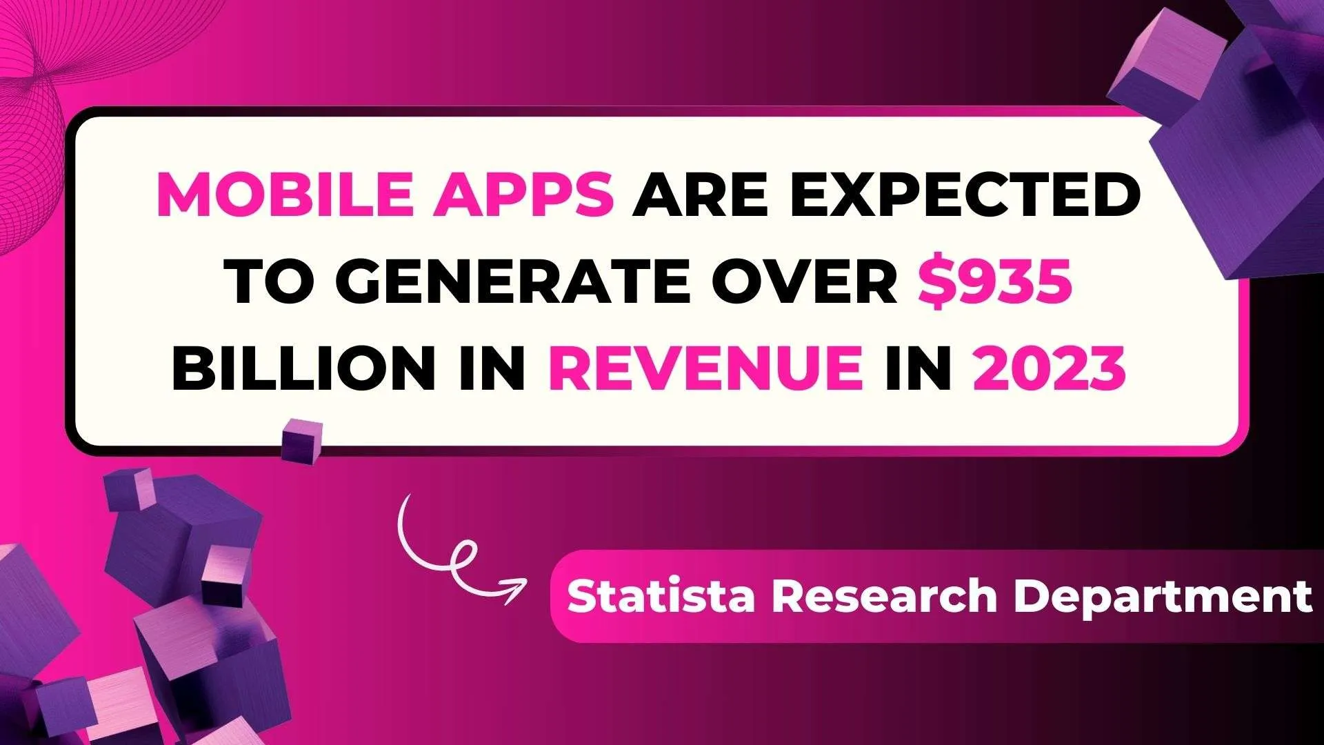 Statistic Research about Mobile Apps