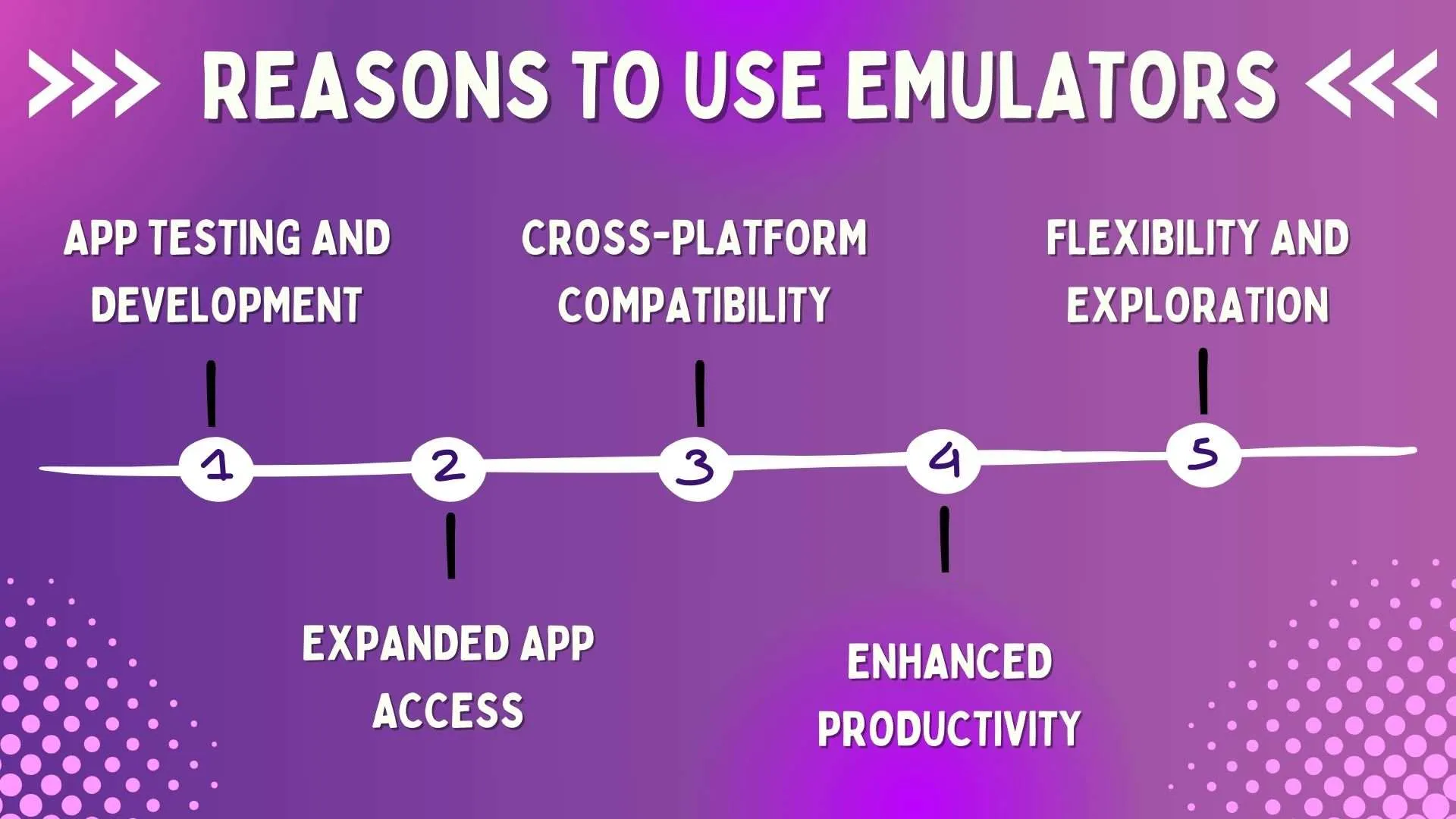 Reasons to Use Emulators