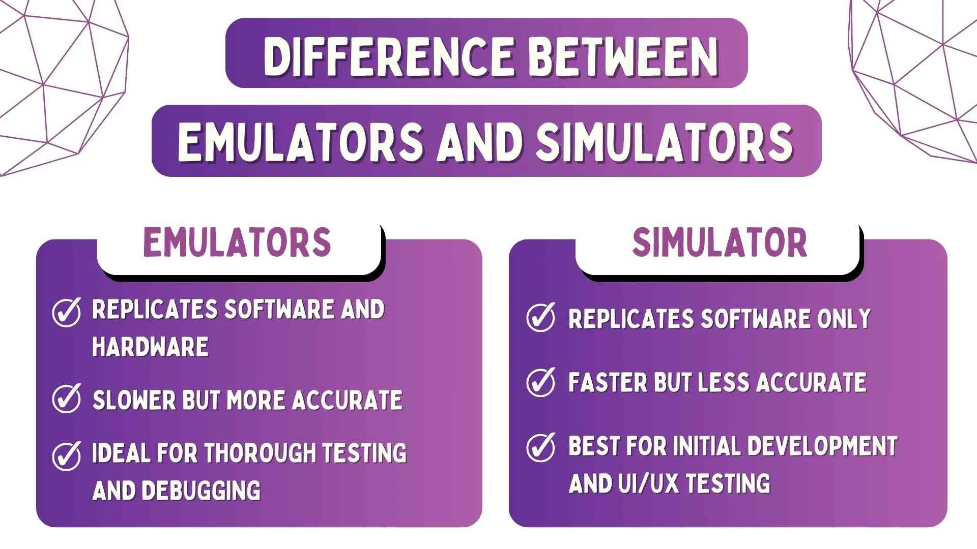 Difference Between Emulators and Simulators Emulator