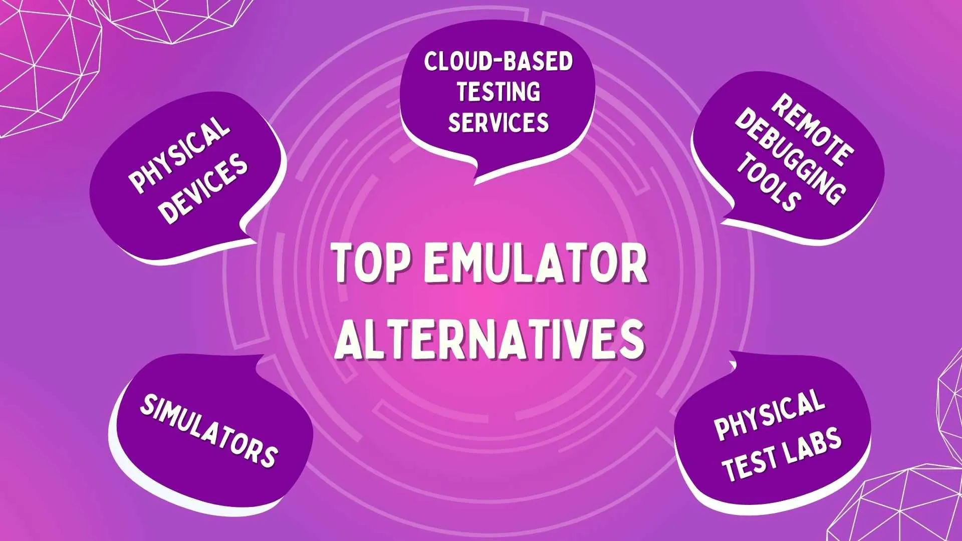 Top Emulator Alternatives