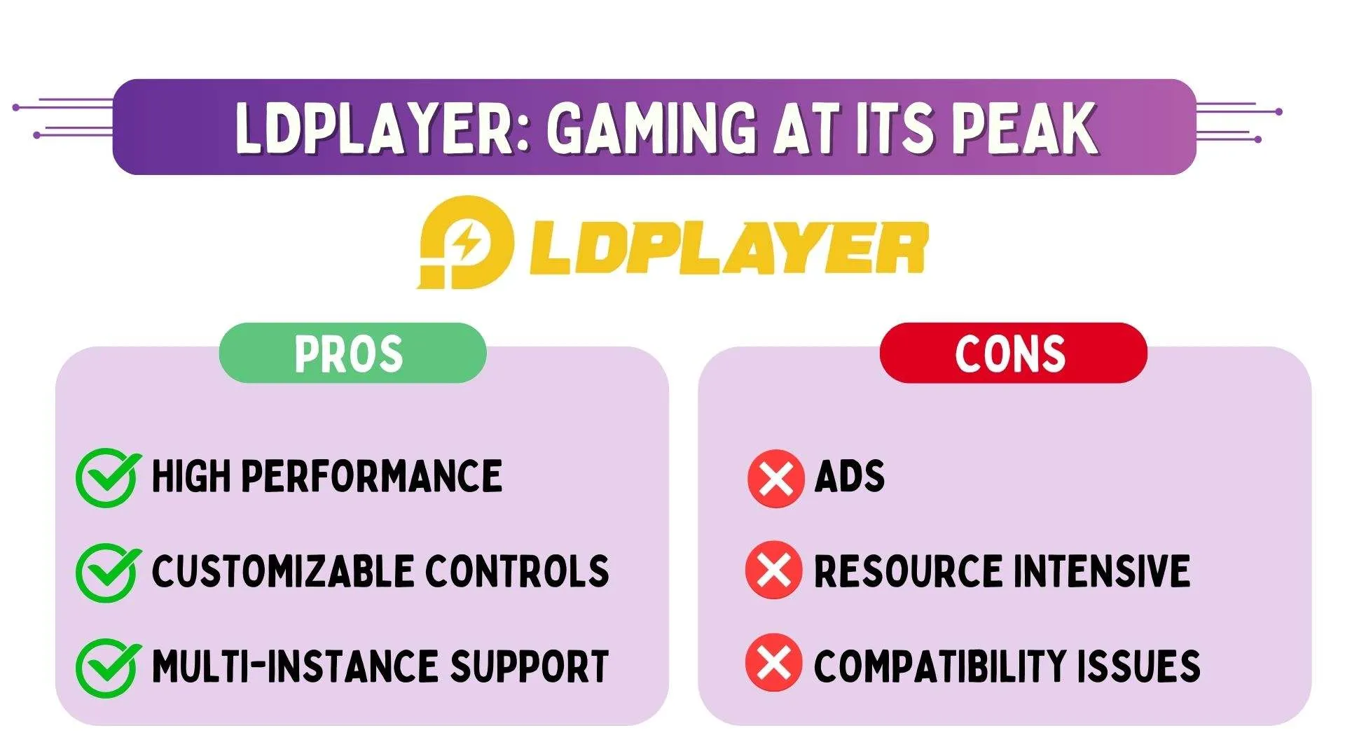 LDPlayer: Gaming at Its Peak