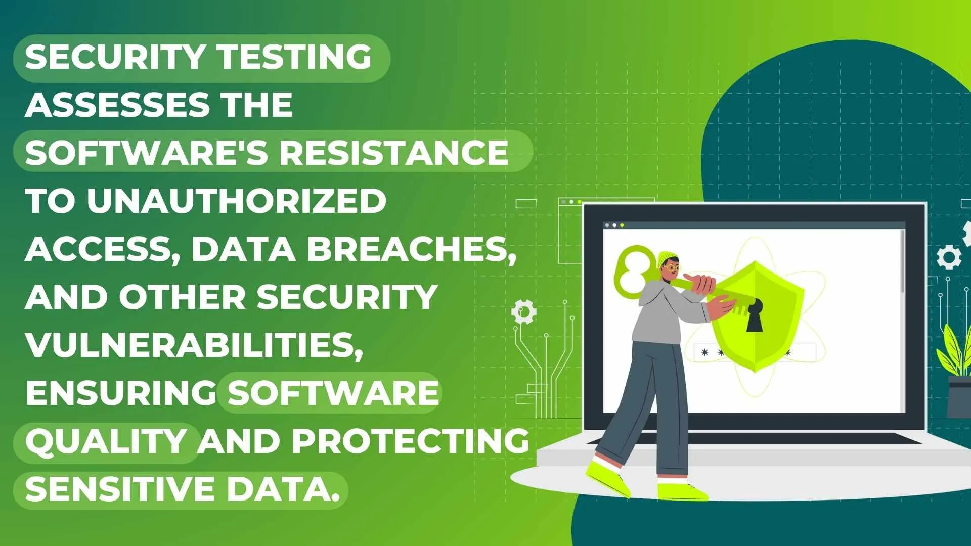 Security Testing