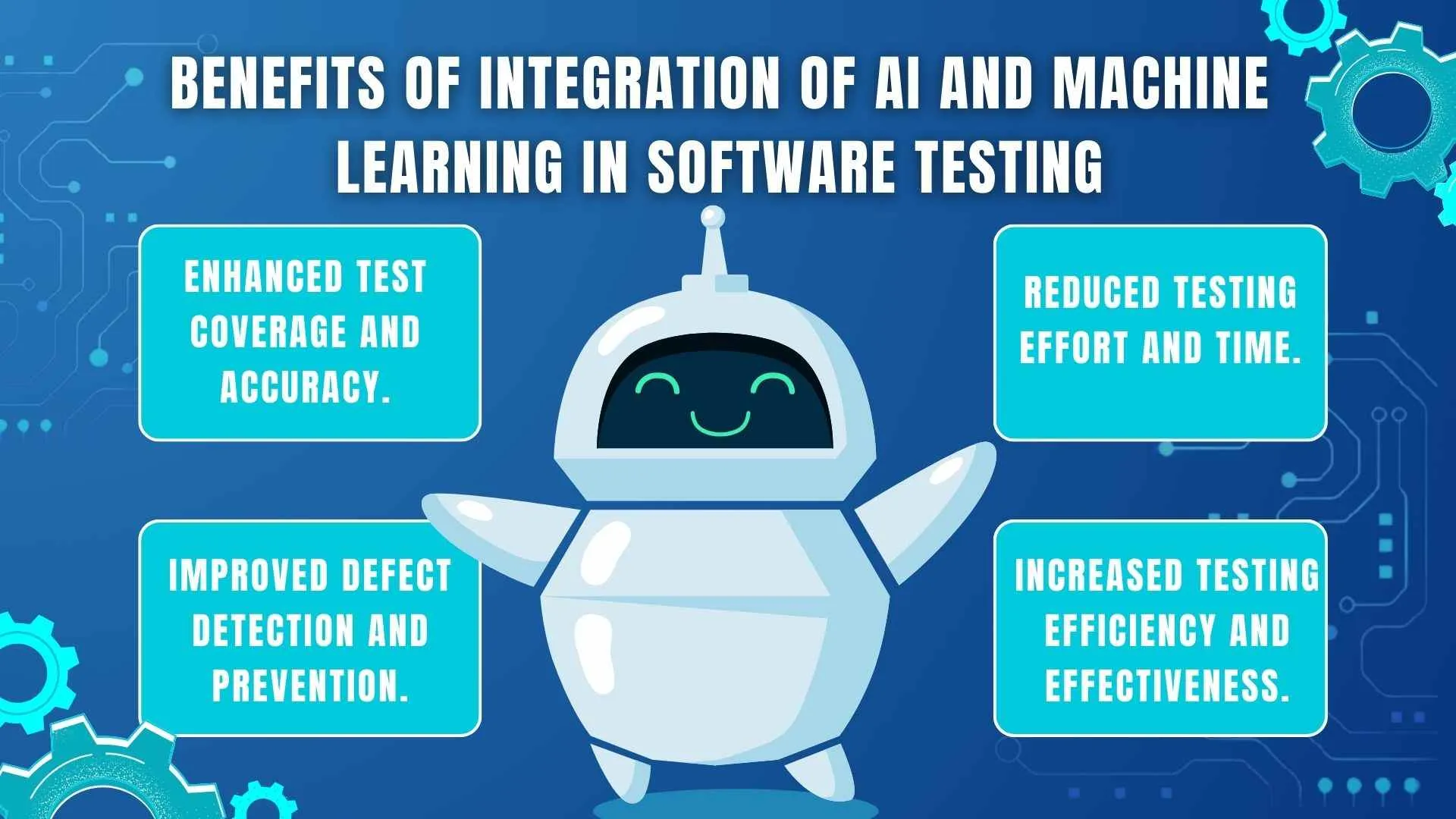 Benefits of Integration of AI and Machine Learning in Software Testing