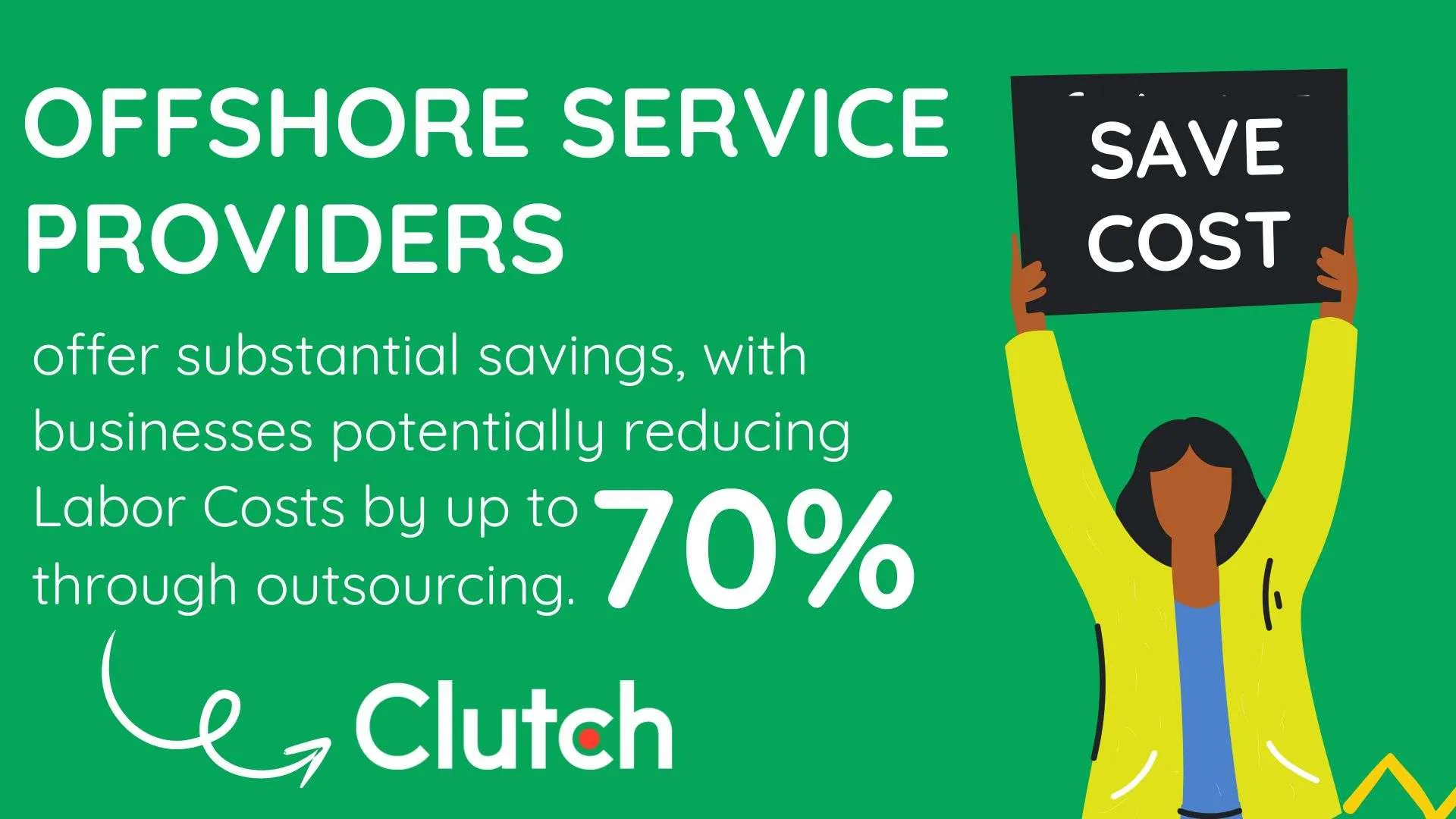 ffshore service providers offer substantial savings, with businesses potentially reducing Labor Costs by up to 70% through outsourcing