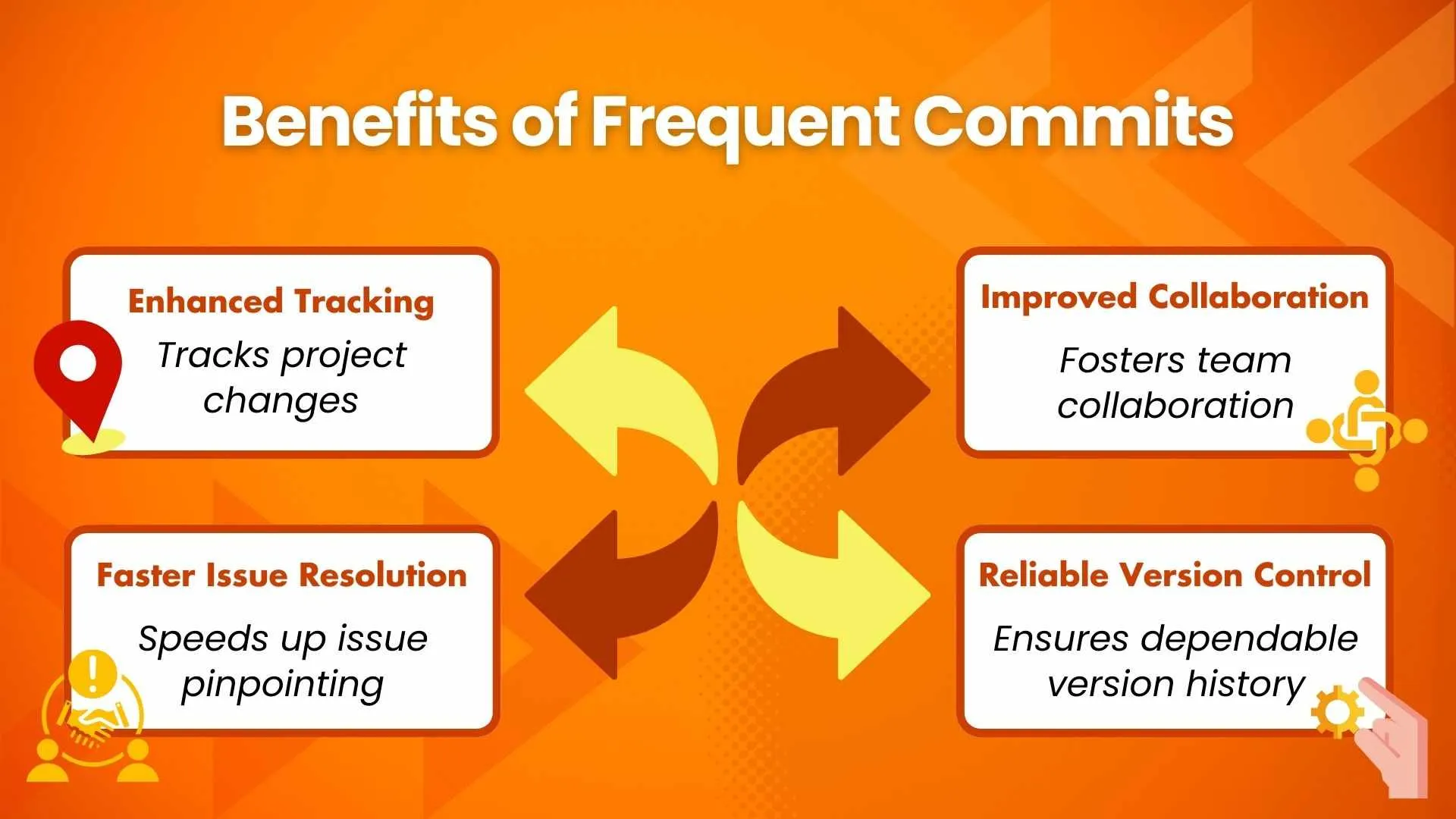 Benefits of Frequent Comits