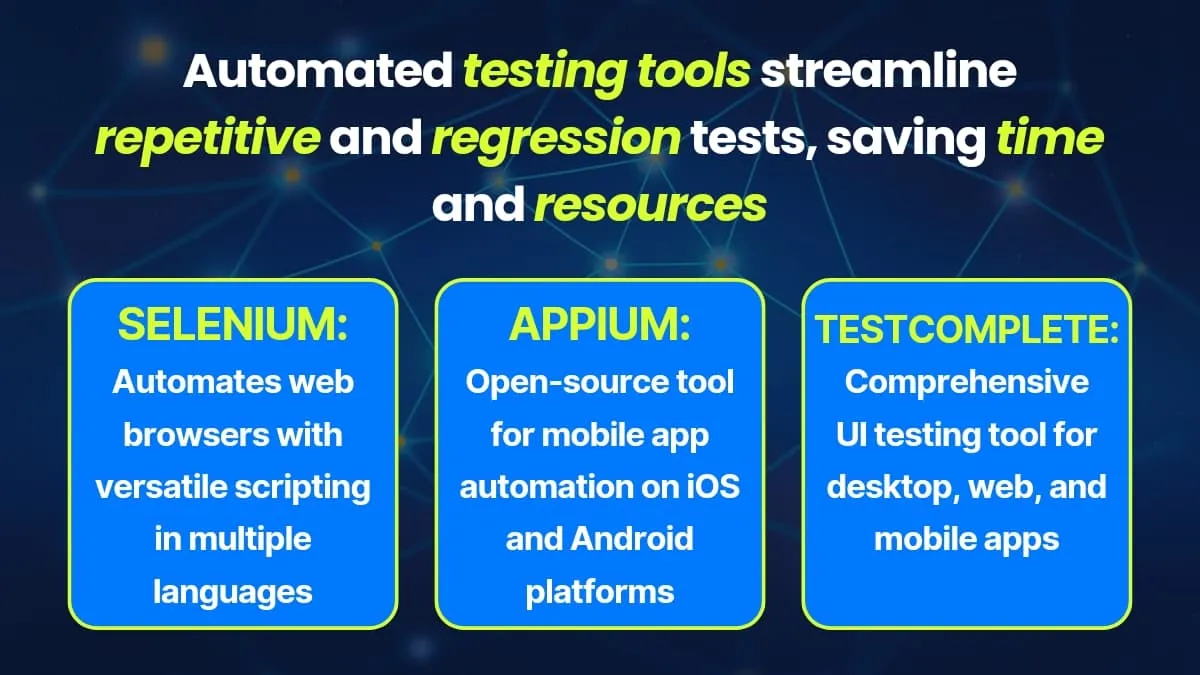 Automated Testing Tools