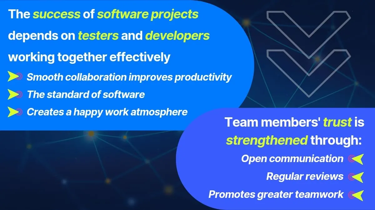 Effective collaboration enhances software project success.