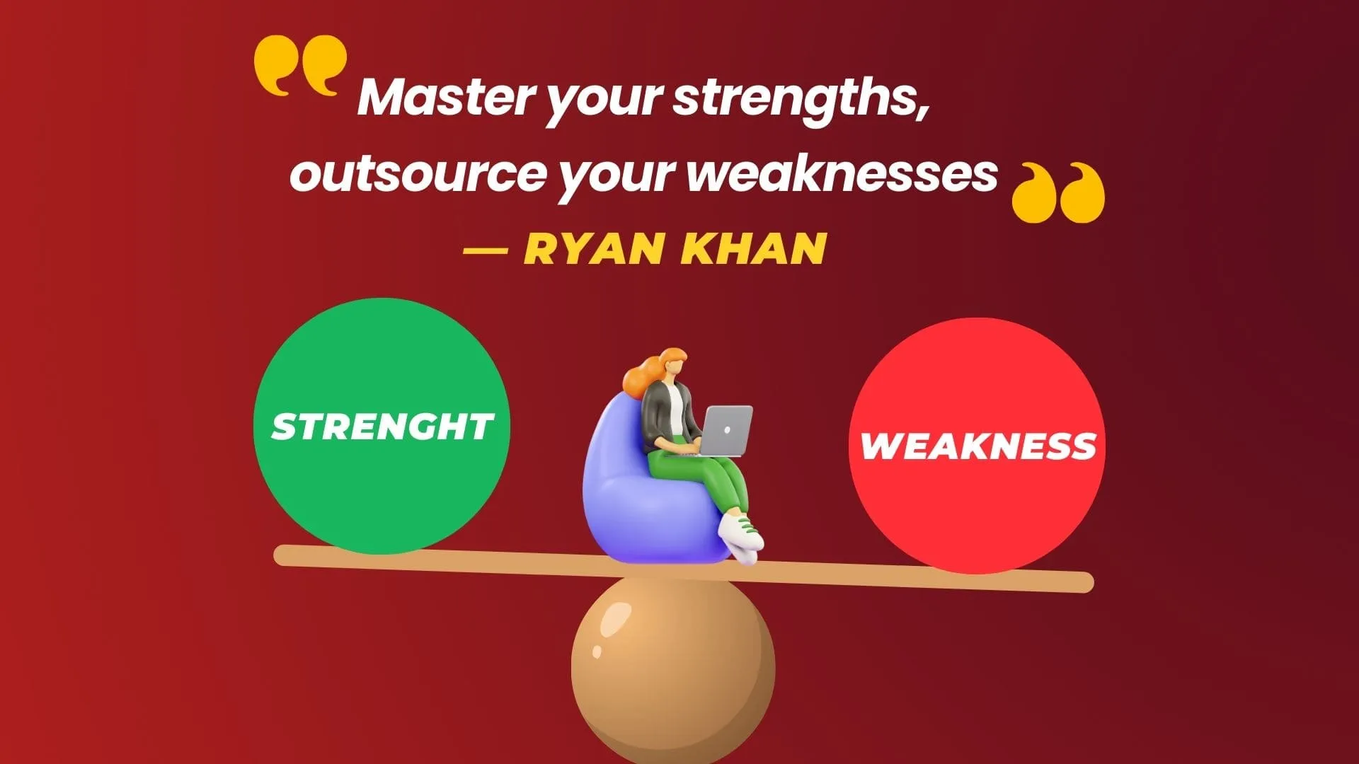 Strength and Weaknesses