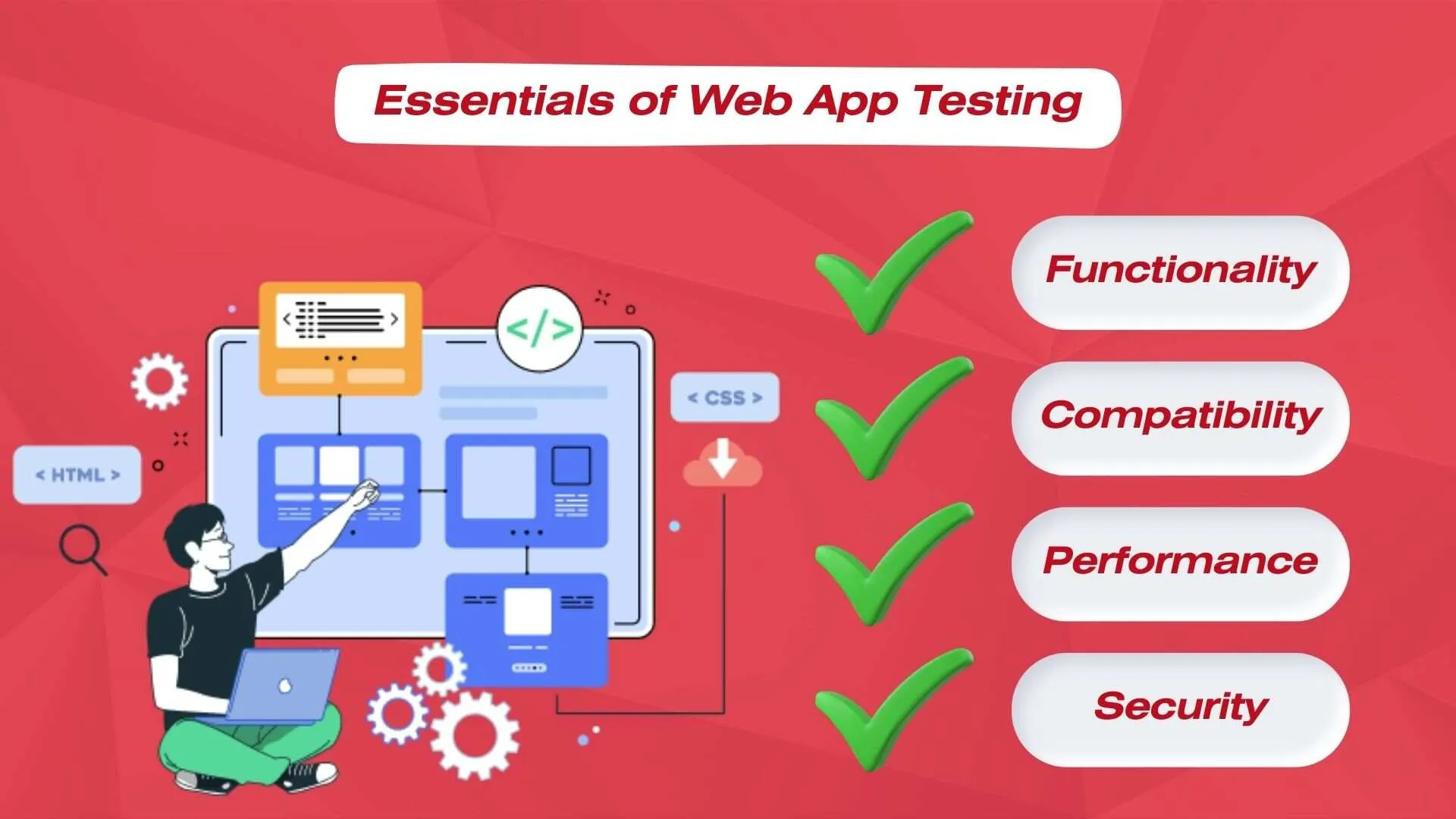 Essentials of Web App Testing