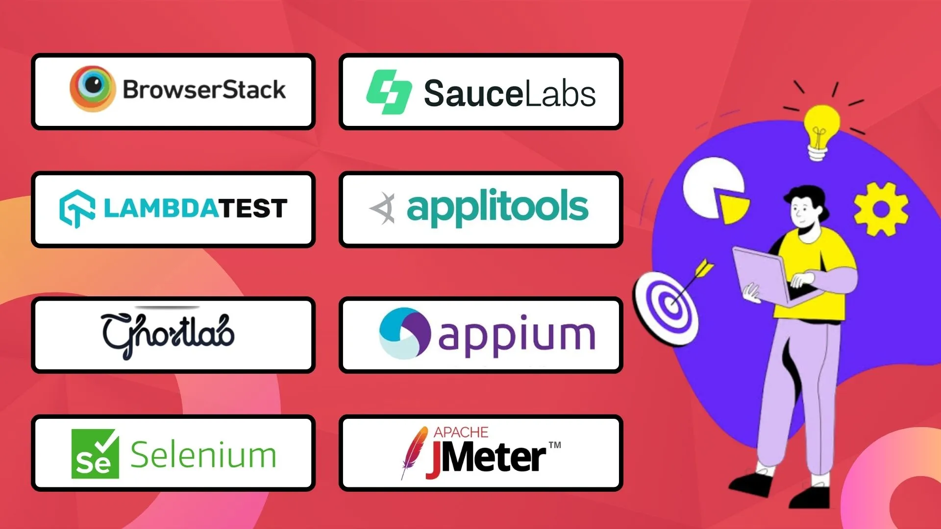 Testing Tools