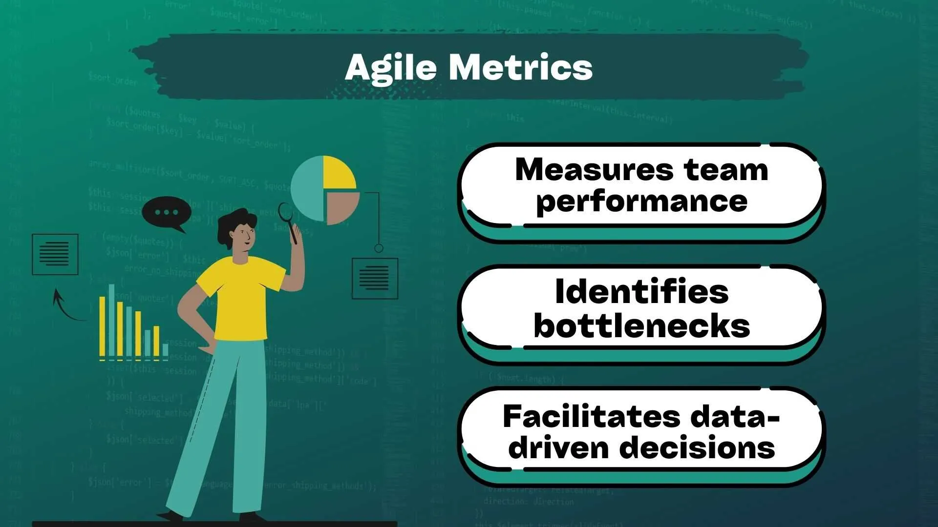 Agile Metrics
