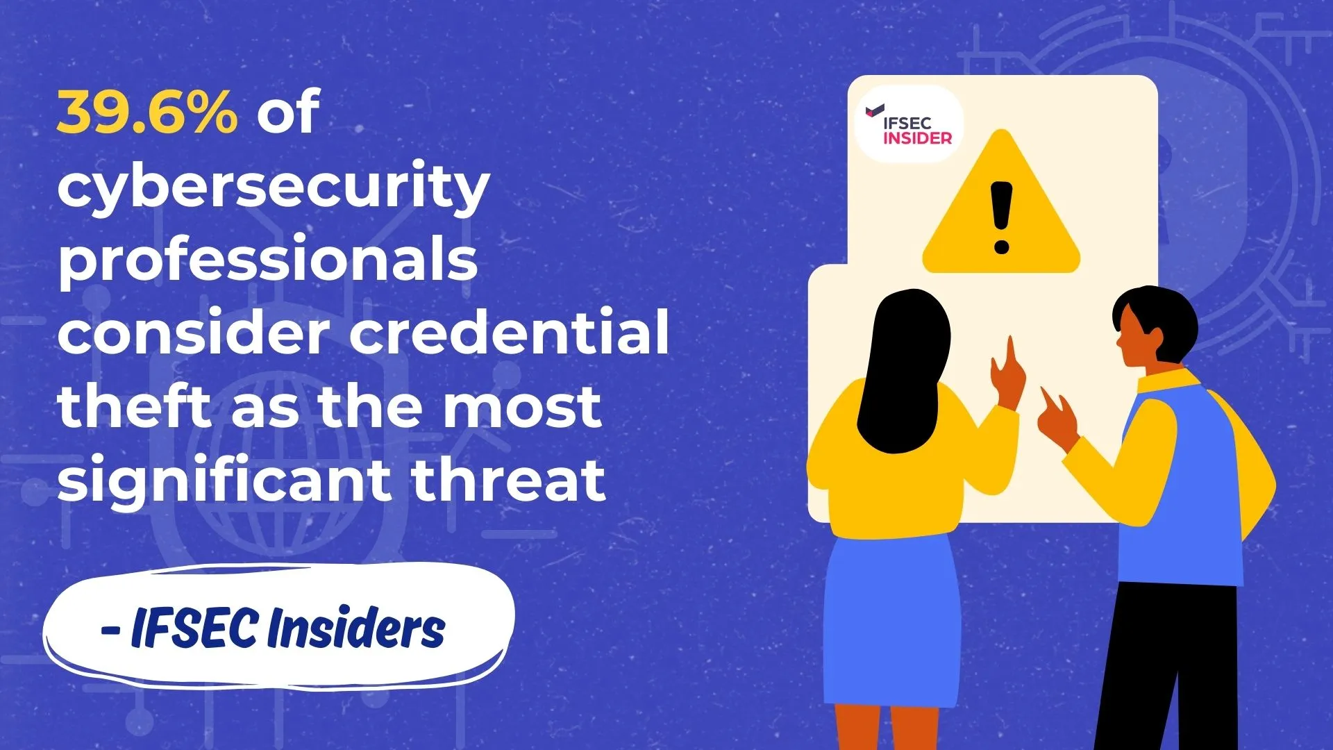 Credential theft seen as top threat