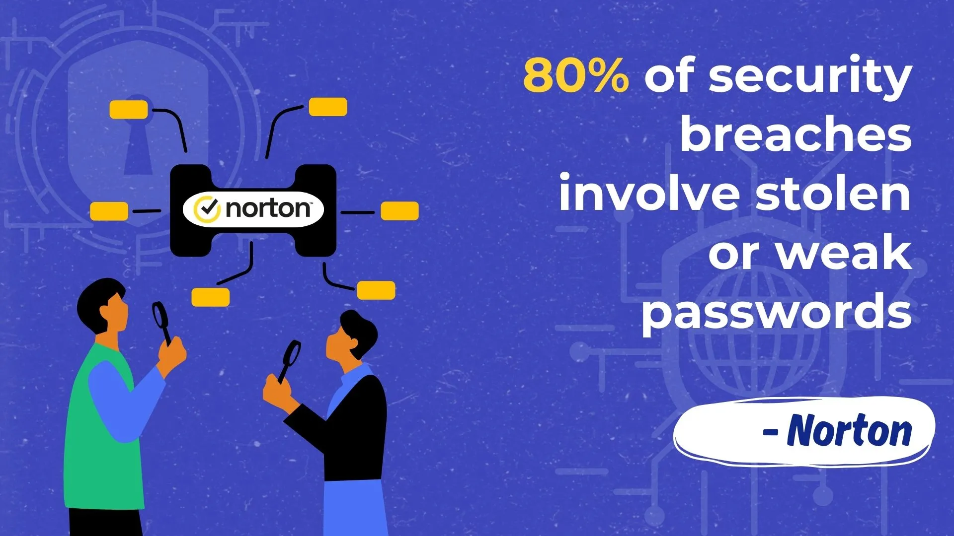 Majority of breaches from weak passwords
