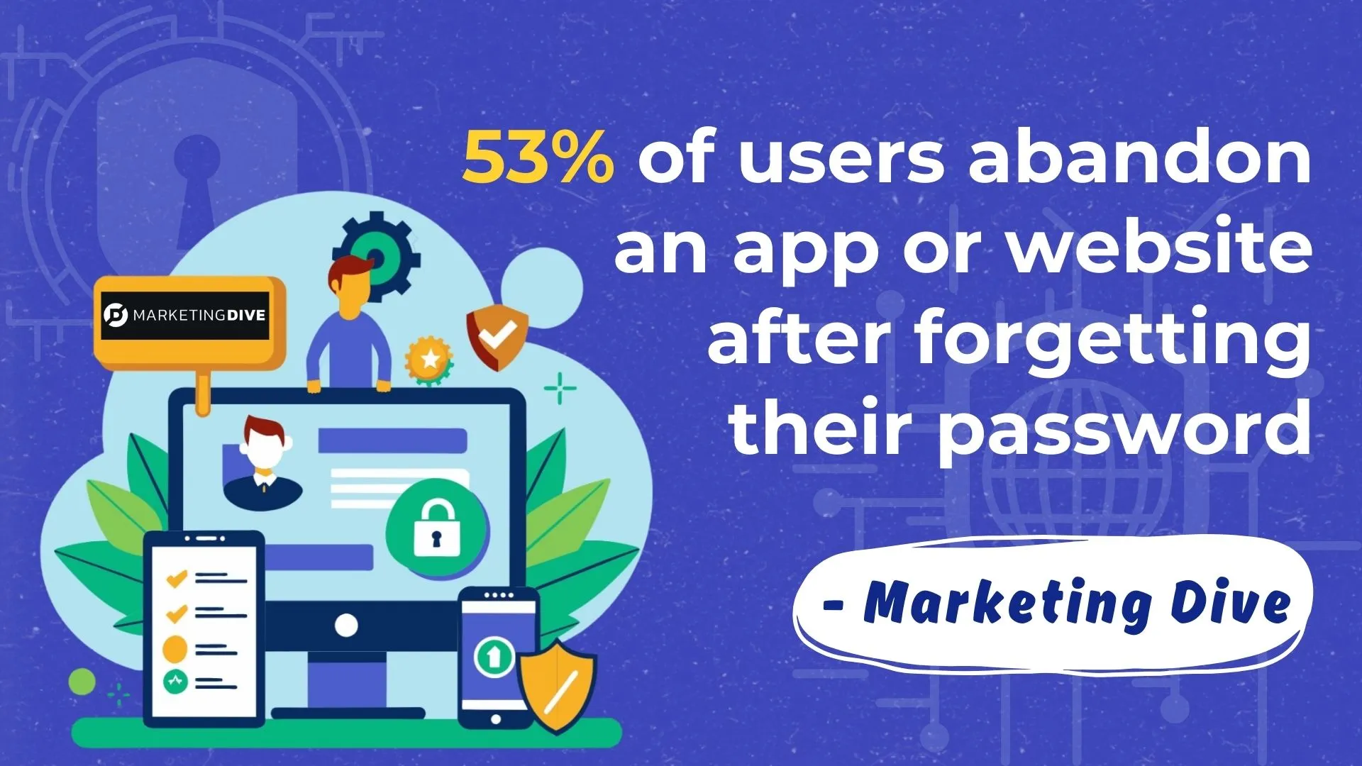 Users abandon sites after forgetting passwords