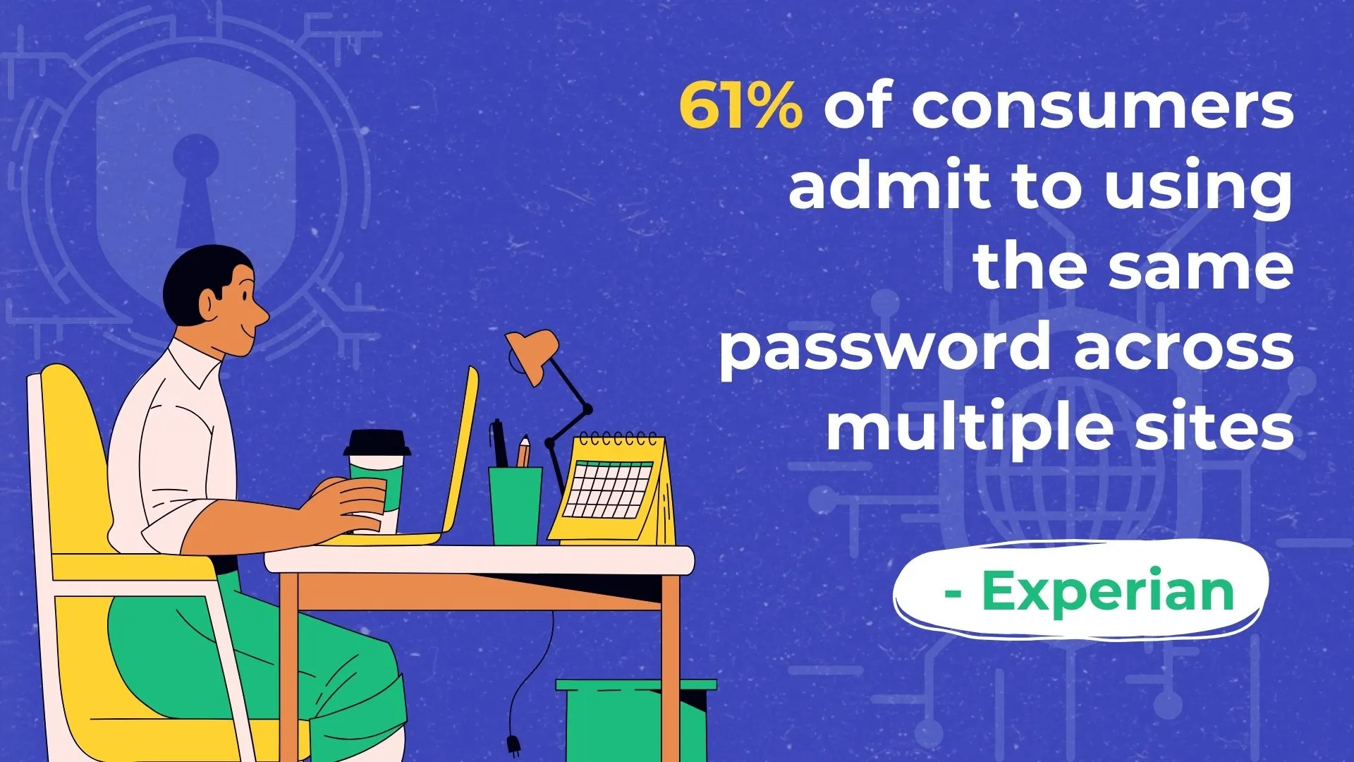 Many consumers reuse passwords across sites