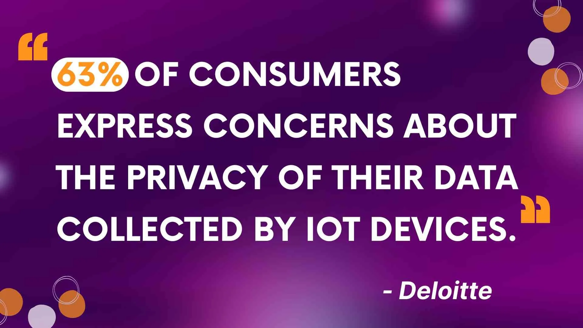 Consumers concerned about IoT data privacy.
