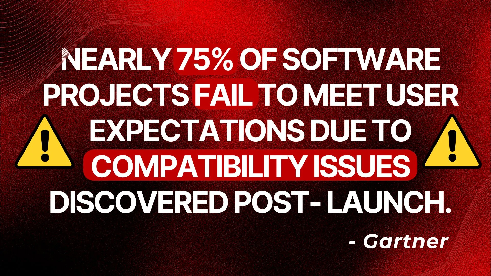 75% software projects fail post-launch – Gartner