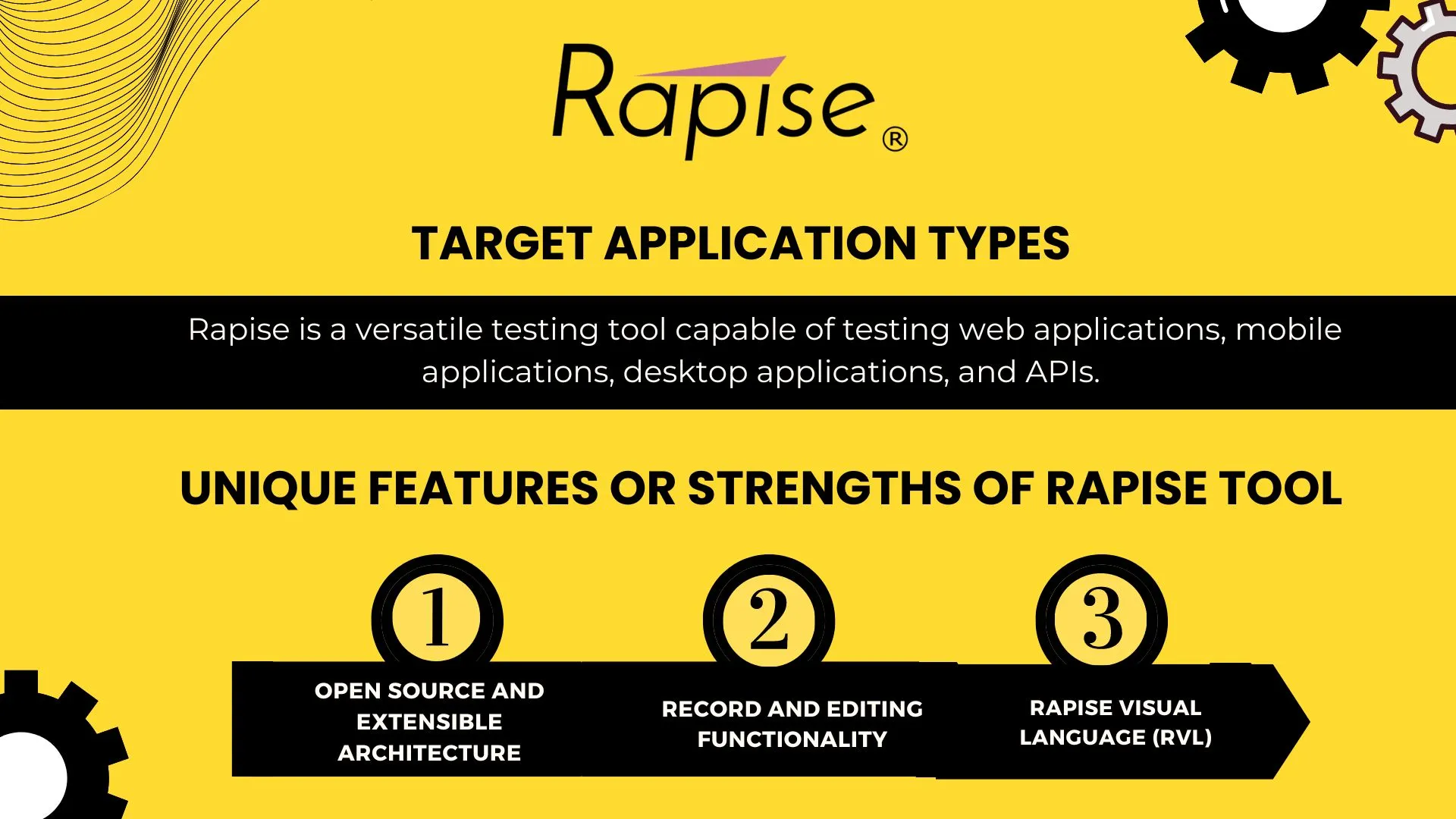 Rapise is a versatile testing tool capable of testing web applications, mobile applications, desktop applications, and APIs.