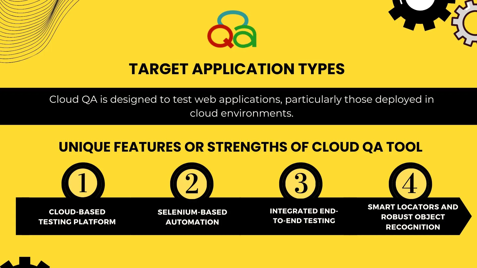 Cloud QA is designed to test web applications, particularly those deployed in cloud environments.