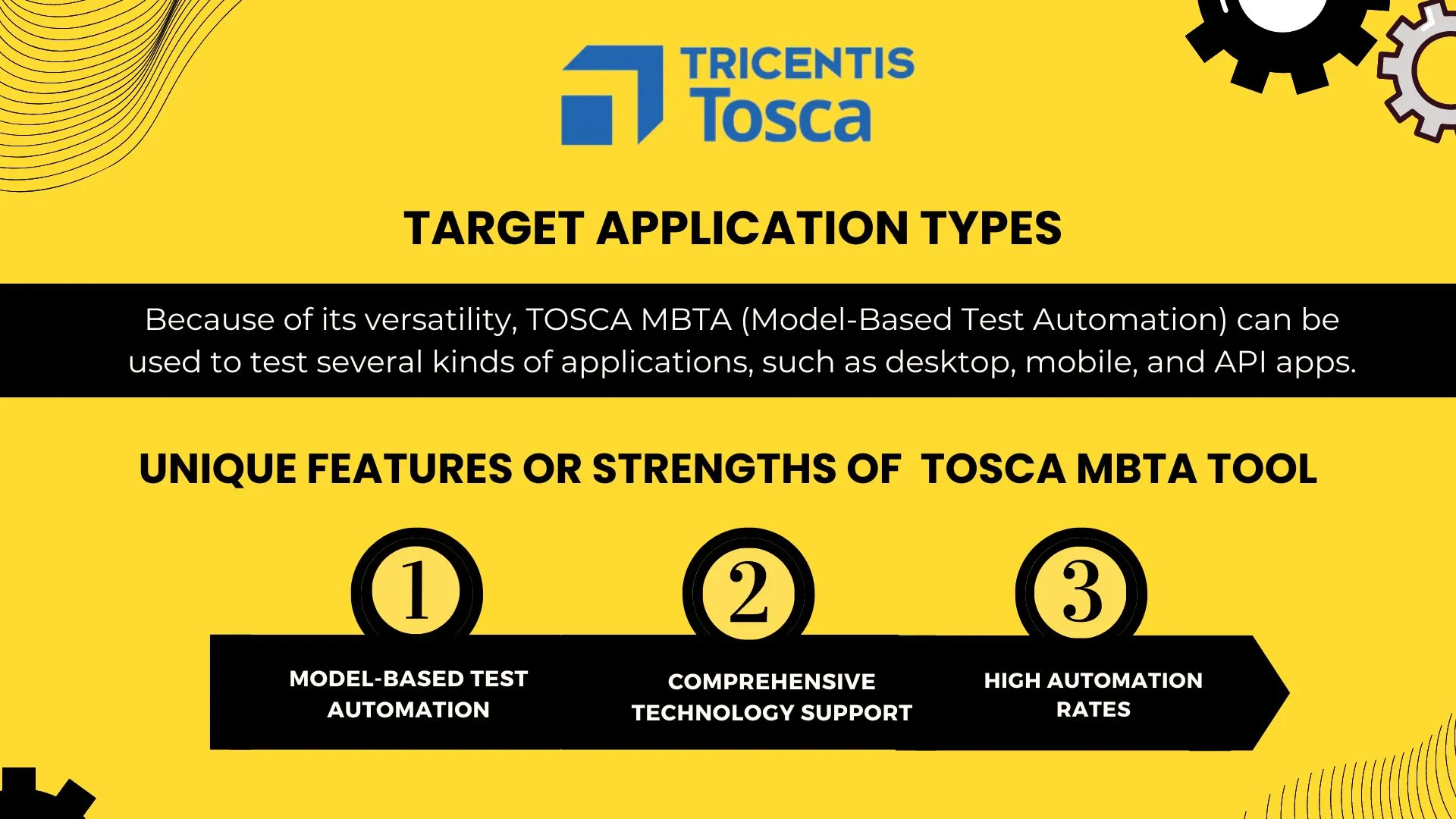 Because of its versatility, TOSCA MBTA (Model-Based Test Automation) can be used to test several kinds of applications, such as desktop, mobile, and API apps.