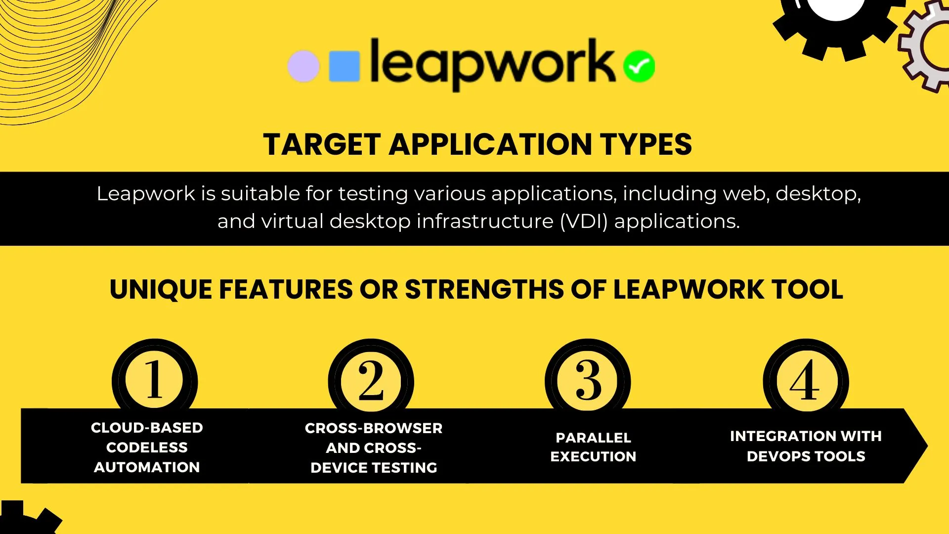 Leapwork is suitable for testing various applications, including web, desktop, and virtual desktop infrastructure (VDI) applications.