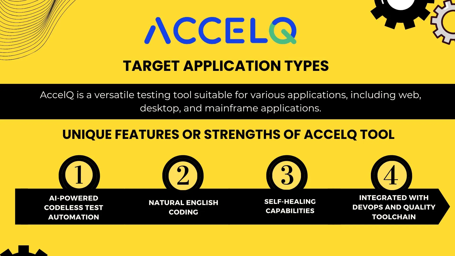 AccelQ is a versatile testing tool suitable for various applications, including web, desktop, and mainframe applications.
