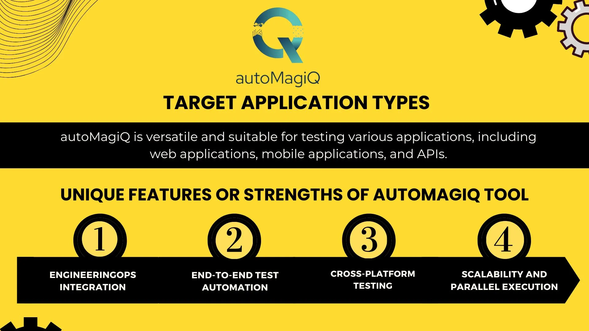autoMagiQ is versatile and suitable for testing various applications, including web applications, mobile applications, and APIs.