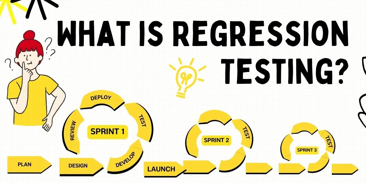 What is Regression Testing?