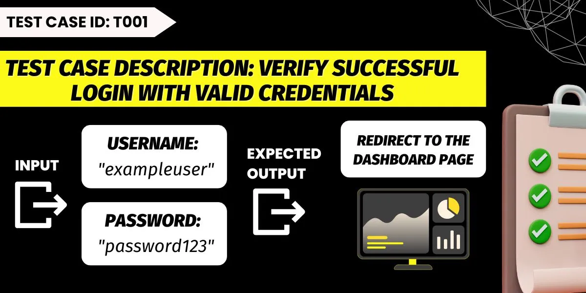 Test Case Description