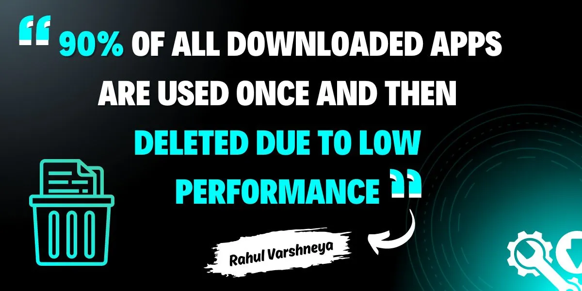 90% of all downloaded apps are used once and then deleted due to low performance. Source