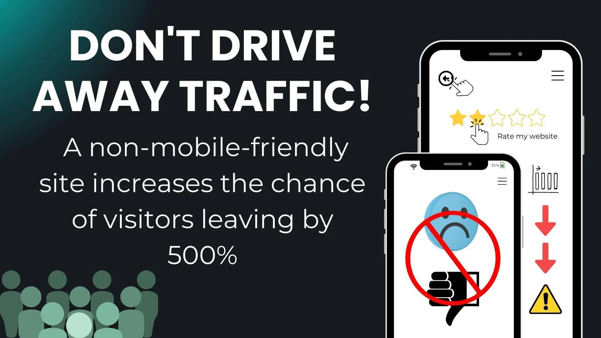 Don't drive away traffic! A non-mobile-friendly site increases the chance of visitors leaving by 500%