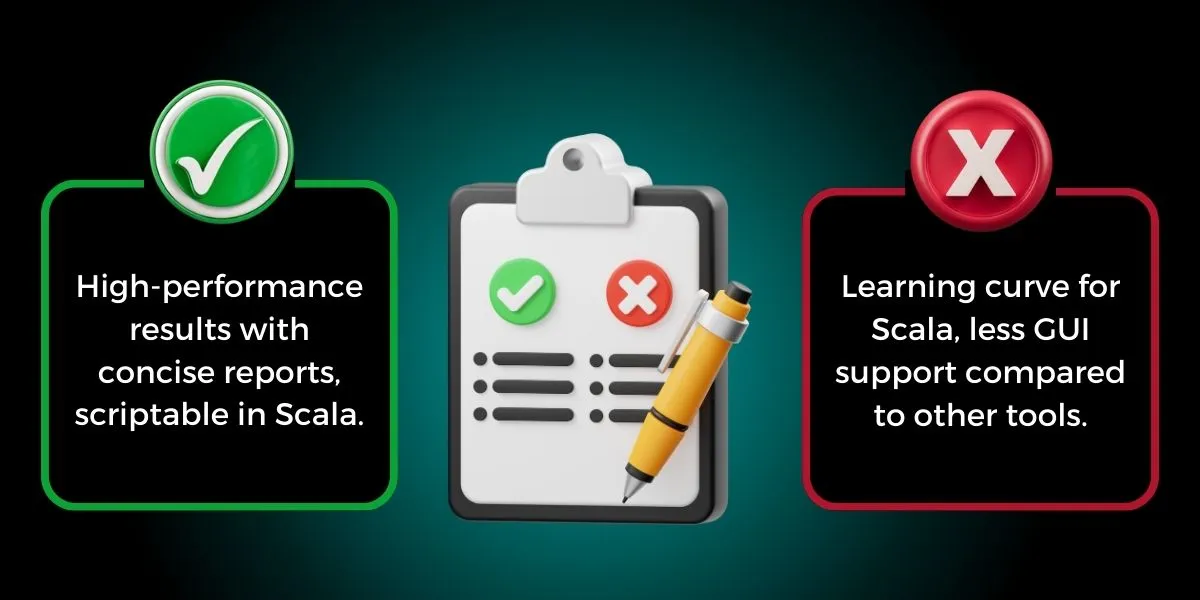 Gatling for Performance Testing: Advantages and Limitations