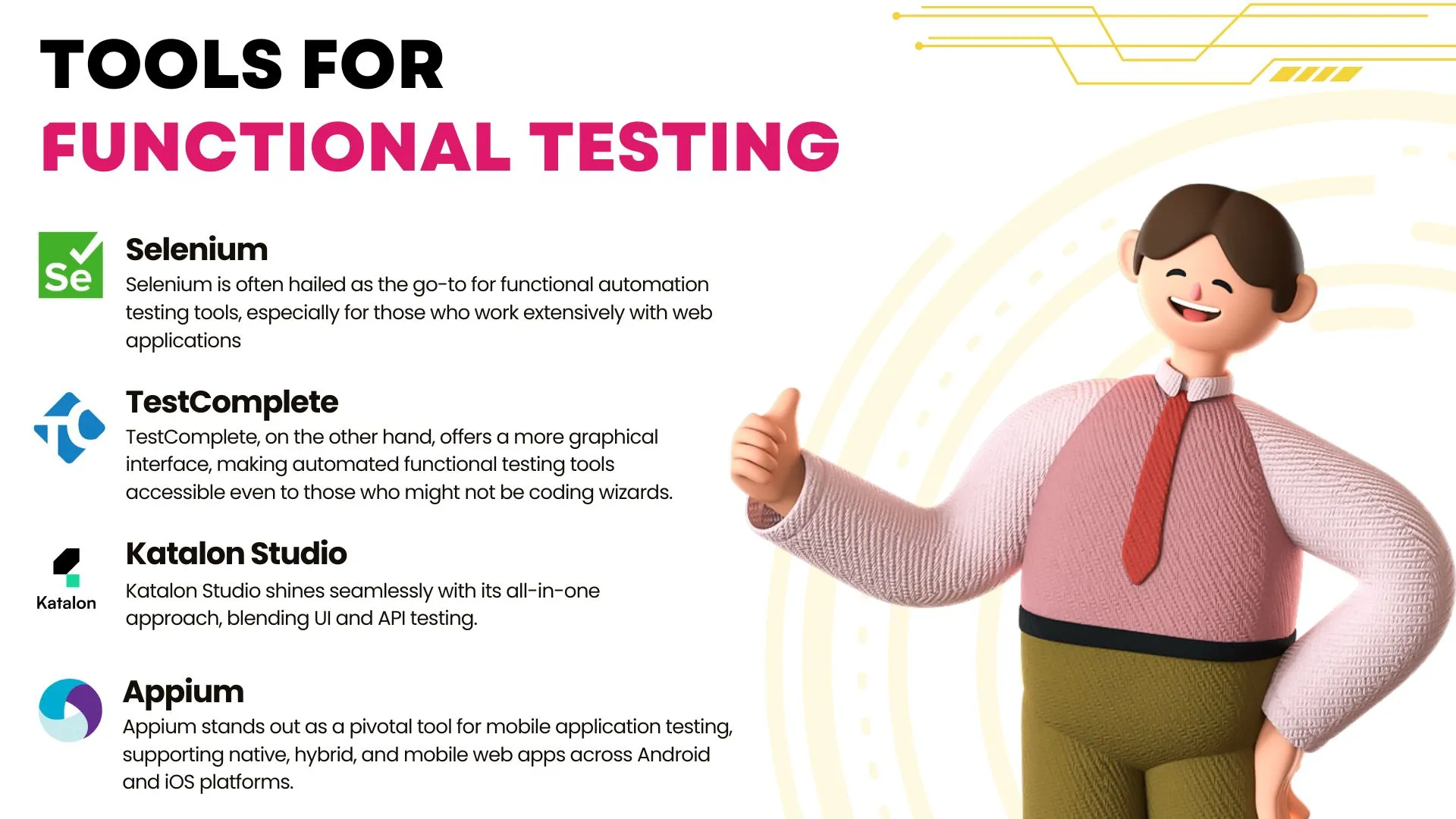 Tools for Functional Testing 