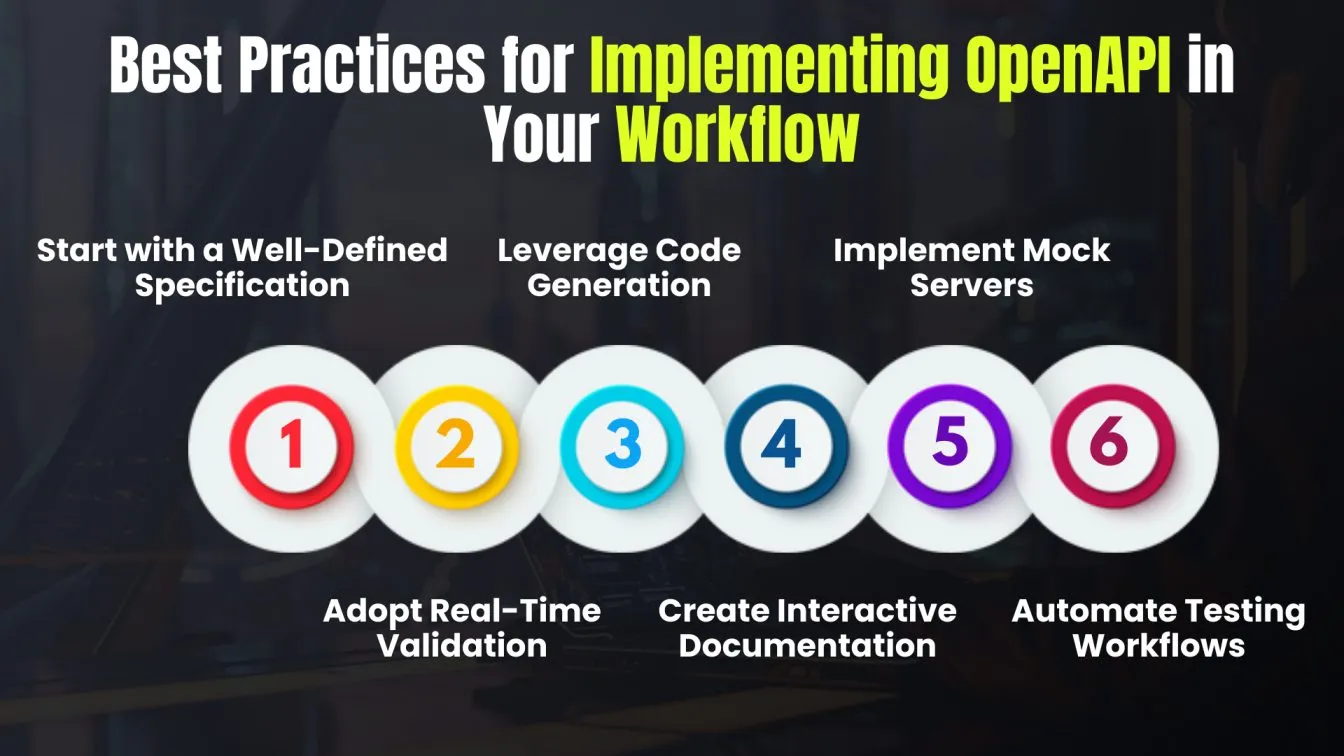 Best Practices for Implementing OpenAPI in Your Workflow