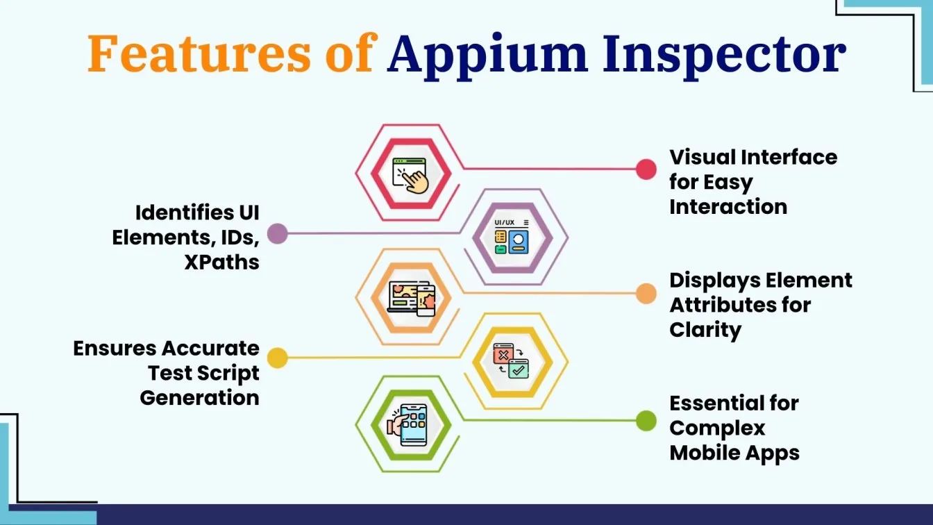 Features of Appium Inspector