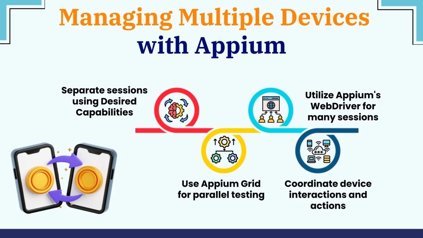 Managing Multiple Devices with Appium