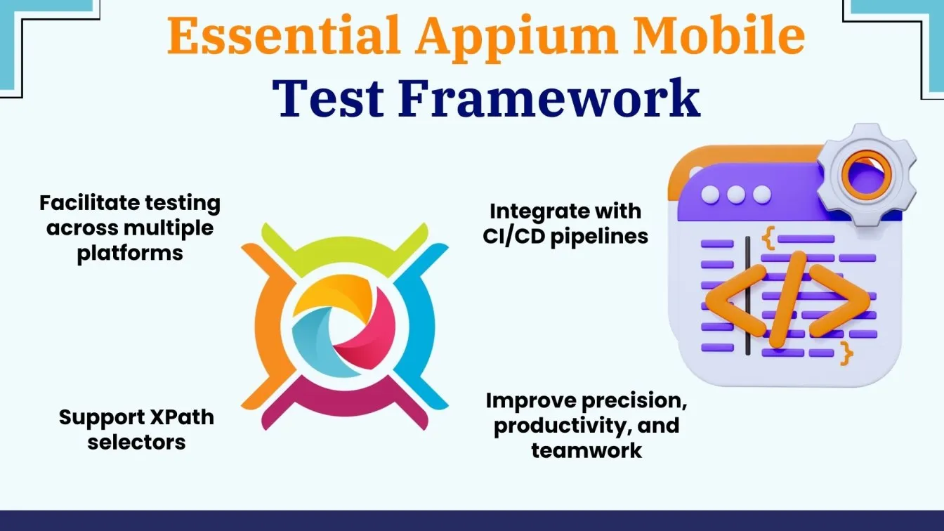 Essential Appium Mobile Test Framework