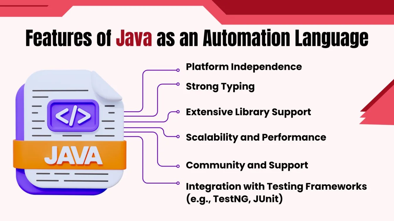 Features of Java as an Automation Language