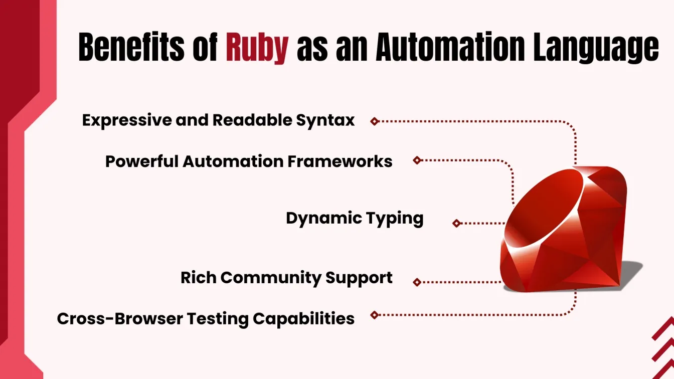 Benefits of Ruby as an Automation Language