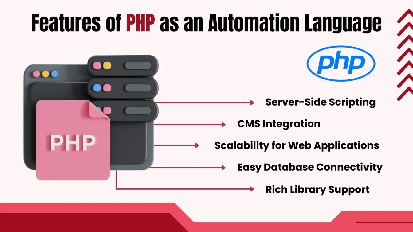 Features of PHP as an Automation Language