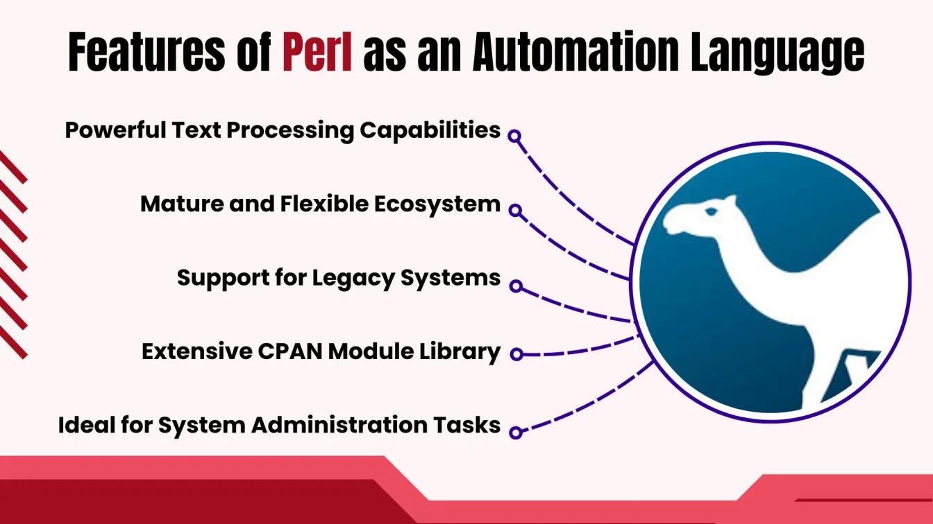 Features of Perl as an Automation Language