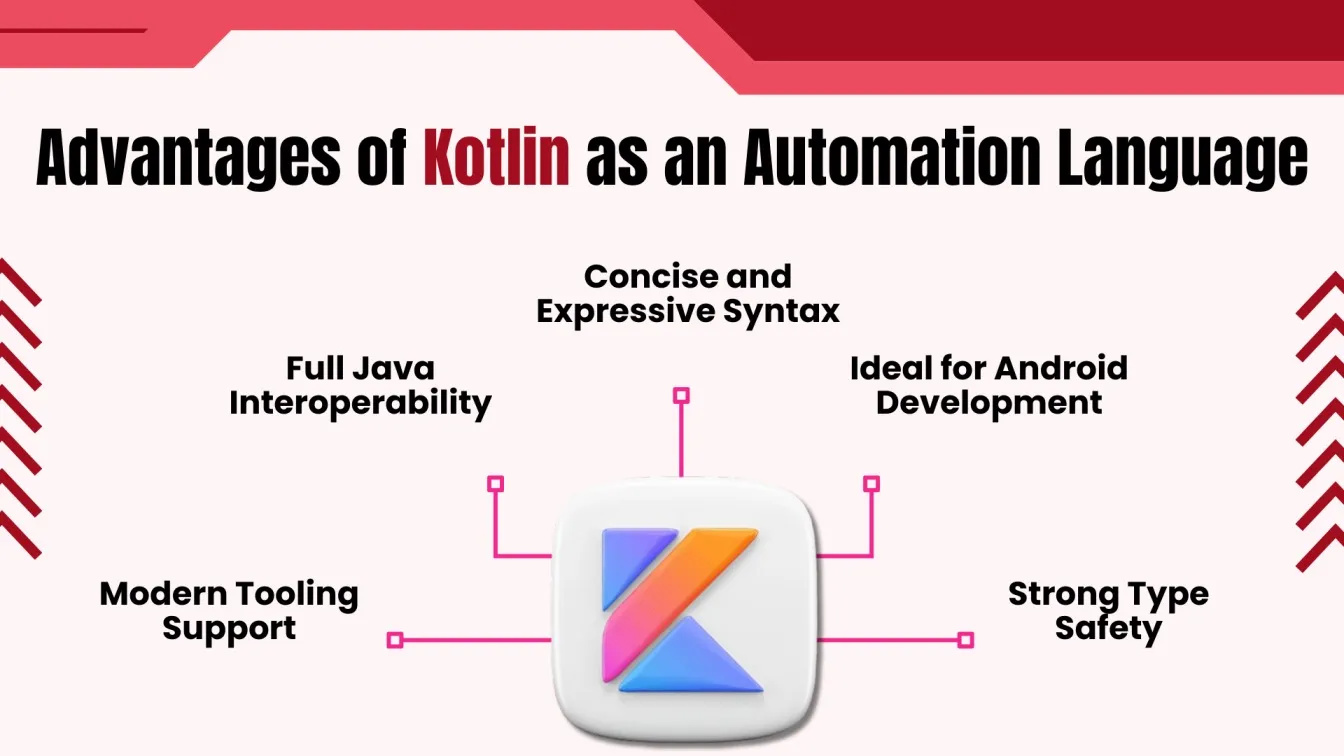 Advantages of Kotlin as an Automation Language