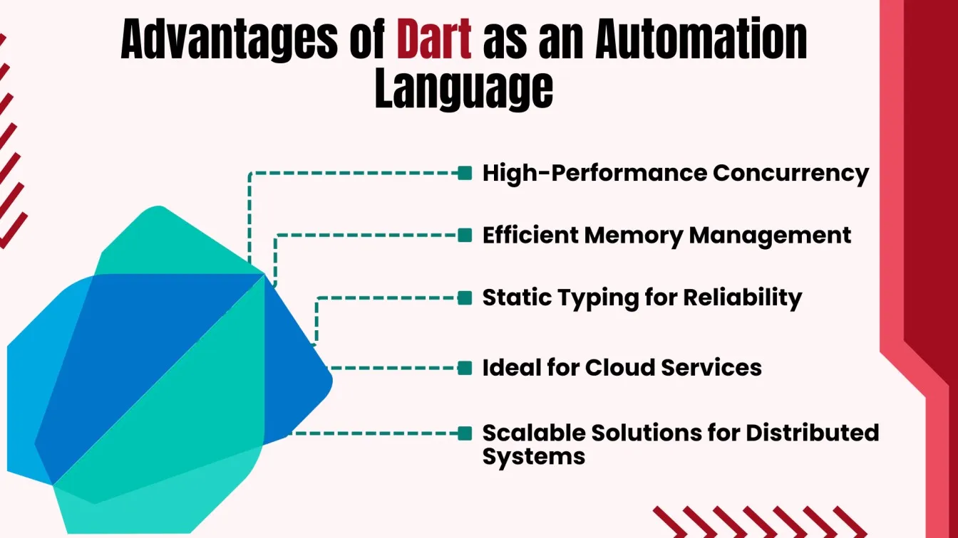 Advantages of Dart as an Automation Language