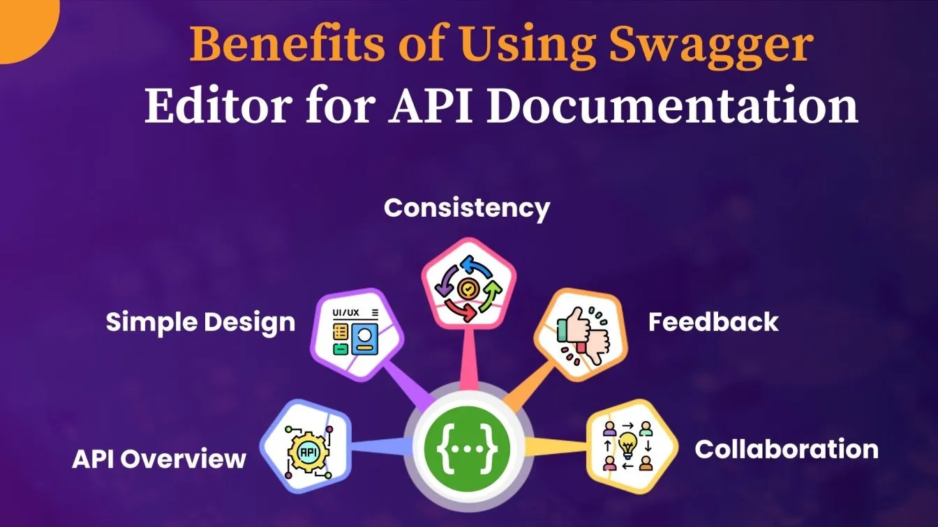 Benefits of Using Swagger Editor for API Documentation