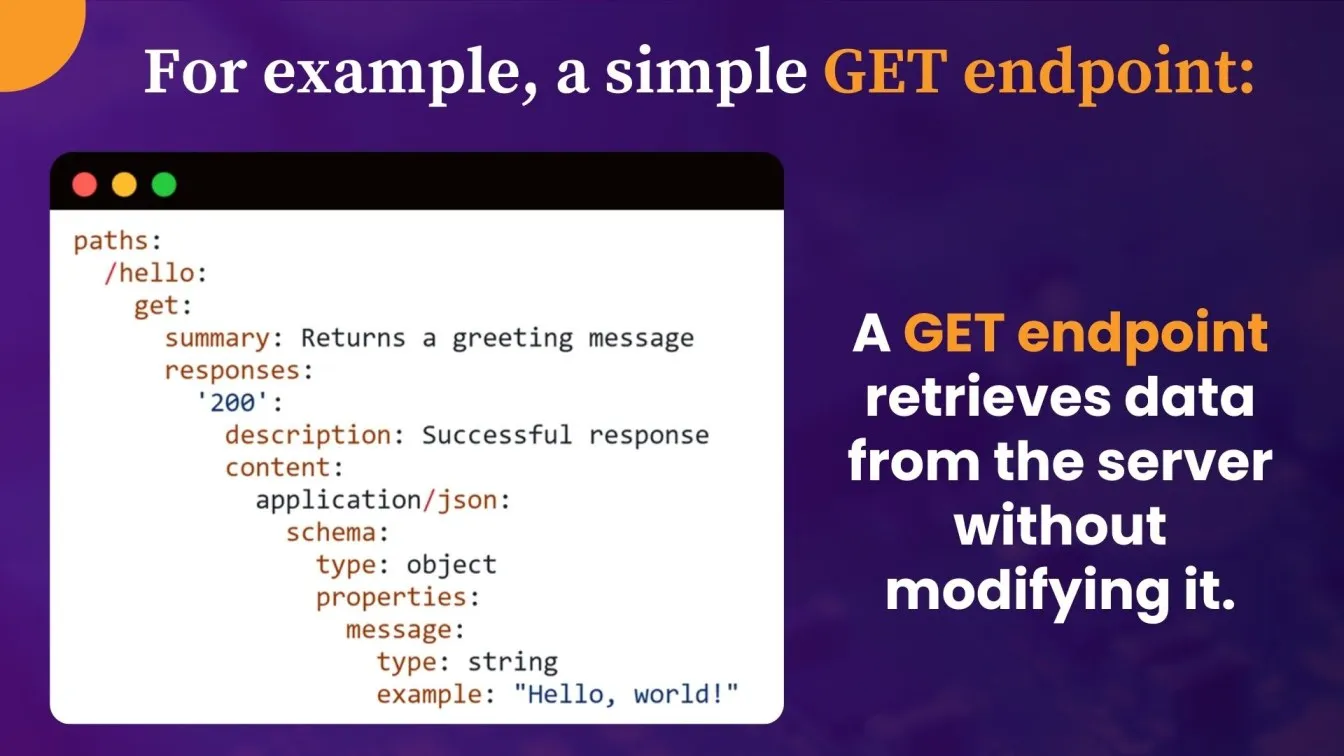 For example, a simple GET endpoint:
