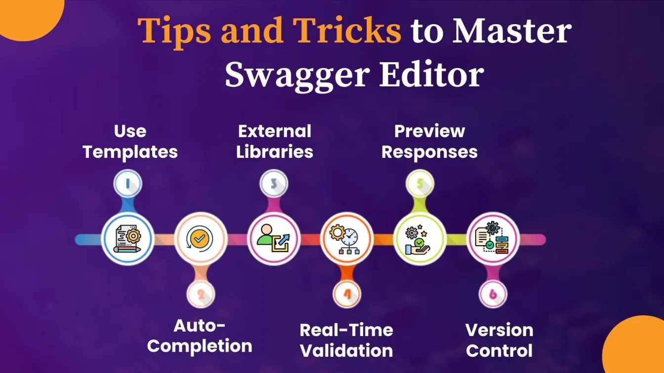Tips and Tricks to Master Swagger Editor