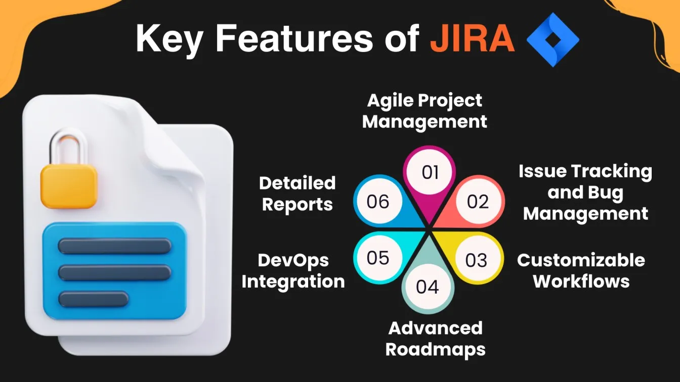 Key Features of Jira
