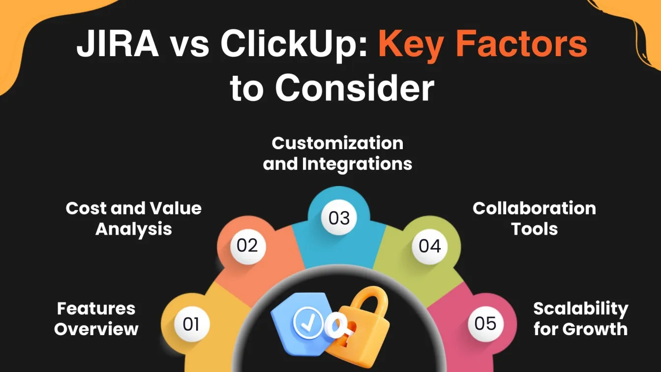 JIRA vs ClickUp: Key Factors to Consider