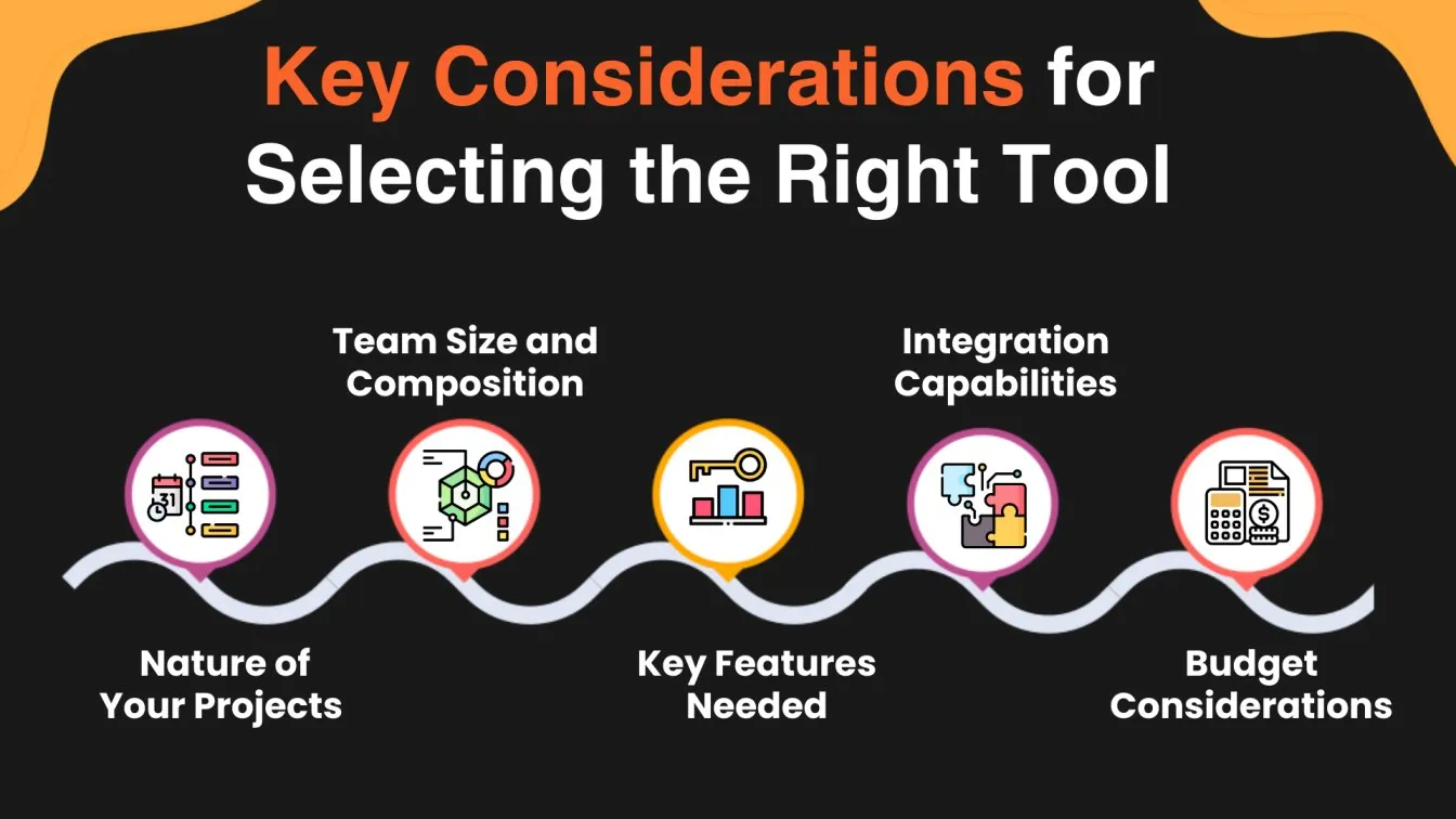 Key Considerations for Selecting the Right Tool
