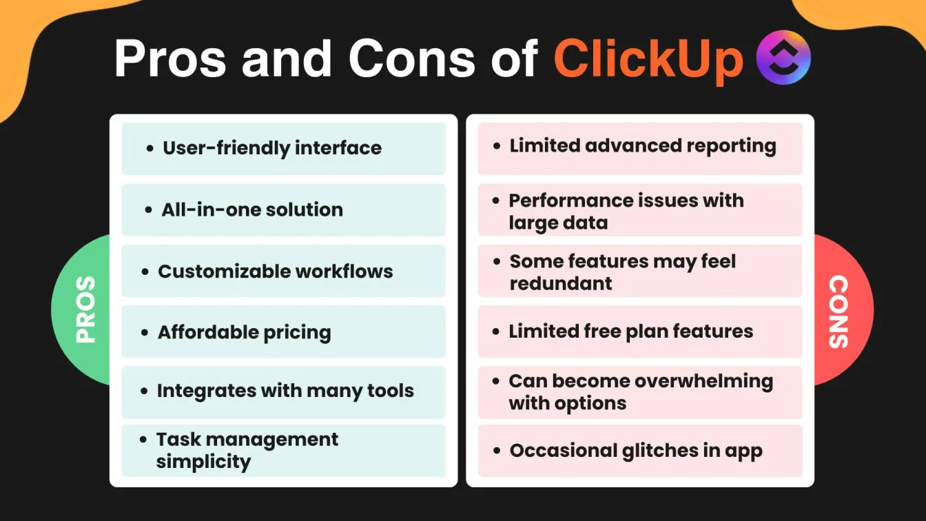 Pros and Cons of ClickUp